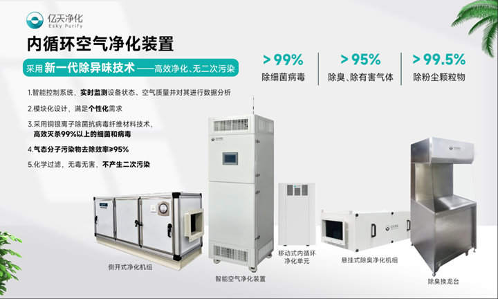 邀請函 | 億天凈化邀您共赴第四屆廣東省醫(yī)院建設(shè)創(chuàng)新大會(huì)暨醫(yī)院建筑與裝備展覽會(huì)